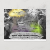 Carte Postale Making The Invisible Visible (Devant)