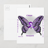 Carte Postale Malformation de Chiari : Chiari ! (Devant / Derrière)