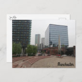 Carte Postale Manchester Cityscape (Devant / Derrière)