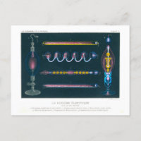 Manuel de physique Illustration de la lumière élec