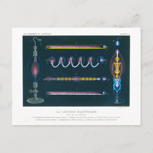 Carte Postale Manuel de physique Illustration de la lumière élec (Devant)