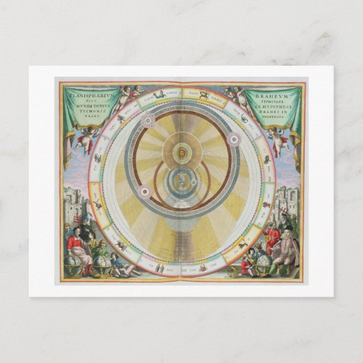 Carte Postale Map showing Tycho Brahe's System of Planetary Orbi (Devant)