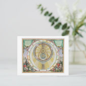 Carte Postale Map showing Tycho Brahe's System of Planetary Orbi (Debout devant)