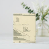 Carte Postale Marchandises en coton (Debout devant)