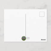 Carte Postale Mardi Gras Realm Portraits - Le Roi (Dos)