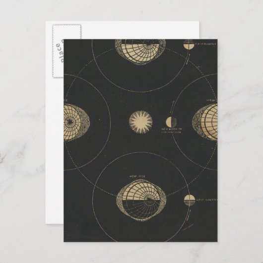 Carte Postale Marées (Devant / Derrière)