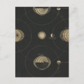 Carte Postale Marées (Devant)