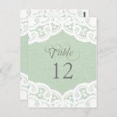 Carte Postale Mariage de la dentelle de Mint Numéro de tableau C (Devant / Derrière)