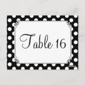 Carte Postale Mariage de points Polka Noir & Blanc Numéros de ta (Dos)