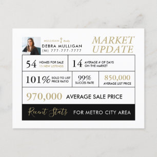 Carte postale Marketing immobilier moderne
