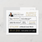 Carte postale Marketing immobilier moderne (Devant / Derrière)