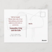 Carte Postale Marron Boîte aux lettres en détresse Nous avons dé (Dos)