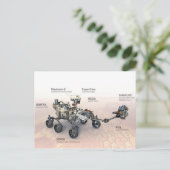 Carte Postale Mars La Persévérance Rover Avec Instruments (Debout devant)