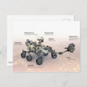 Carte Postale Mars La Persévérance Rover Avec Instruments (Devant / Derrière)