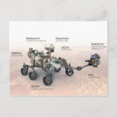 Carte Postale Mars La Persévérance Rover Avec Instruments (Devant)