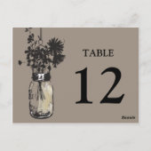 Carte Postale Mason Jar & Fleur sauvage Table Card (Dos)