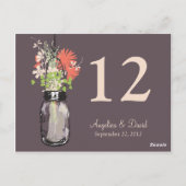 Carte Postale Mason Jar & Wildflowers Table Card (Dos)