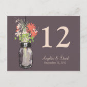 Carte Postale Mason Jar & Wildflowers Table Card (Devant)