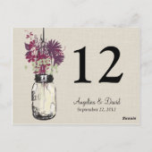 Carte Postale Mason Jar & Wildflowers Table Card (Dos)