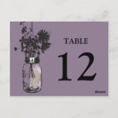 Carte Postale Mason Jar & Wildflowers Table Card (Dos)