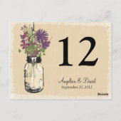 Carte Postale Mason Jar & Wildflowers Table Card (Dos)
