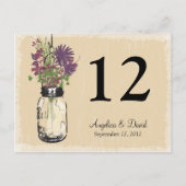 Carte Postale Mason Jar & Wildflowers Table Card (Devant)