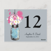 Carte Postale Mason Jar & Wildflowers Table Card (Dos)