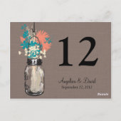 Carte Postale Mason Jar & Wildflowers Table Card (Dos)