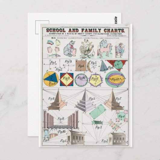 carte postale mathématique (Devant / Derrière)