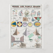 carte postale mathématique (Devant)