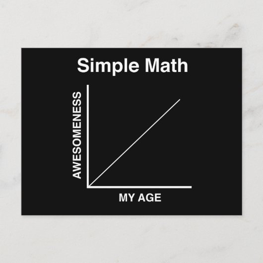 Carte Postale Mathématiques simples (Devant)