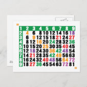 Carte Postale Matrice 12x12 (Devant / Derrière)