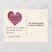 Carte postale merci (Dos)