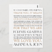 Carte Postale Merci aux clients mariages (Devant / Derrière)