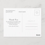 Carte postale Merci de script (Dos)