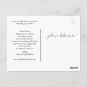 Carte postale Merci Floral (Dos)