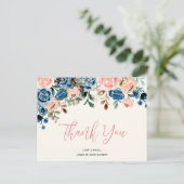 Carte Postale Merci rose et bleu Aquarelle (Debout devant)