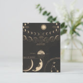 Carte Postale Mercure, Vénus (Debout devant)