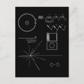 Carte Postale Message Voyager (Devant)