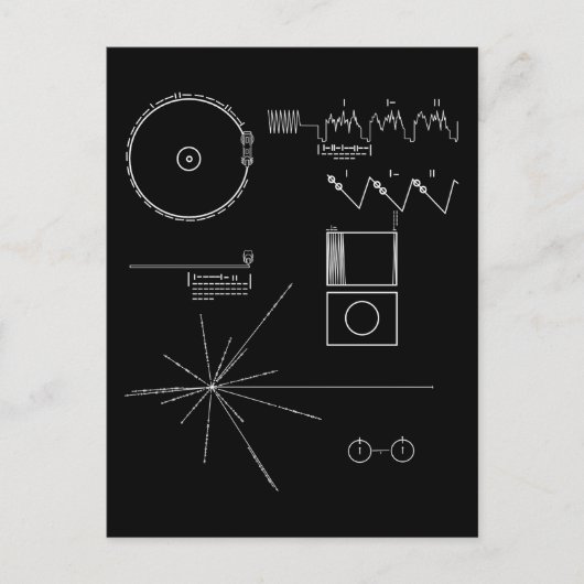 Carte Postale Message Voyager (Devant)