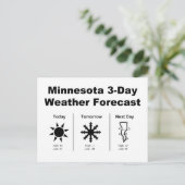 Carte Postale Météo du Minnesota (Debout devant)