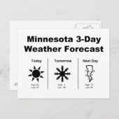 Carte Postale Météo du Minnesota (Devant / Derrière)