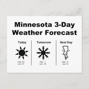 Carte Postale Météo du Minnesota