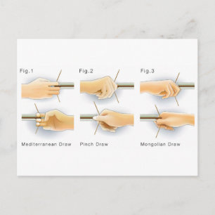 Carte Postale Méthodes principales de dessin des vaches Kyudo ti