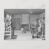 Carte Postale Métier à tisser des bas (Devant)