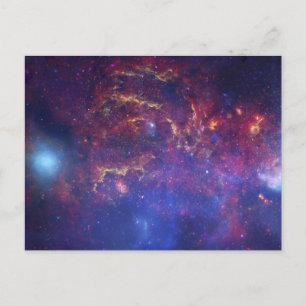 Carte Postale Milky Way Galaxy