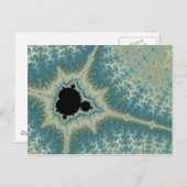 Carte postale Mini Brot Beach (Devant / Derrière)