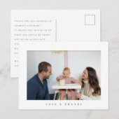 carte postale minimale de remerciement pour annive (Devant / Derrière)