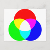 Carte Postale Modèle de couleur RVB (Devant)