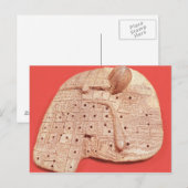 Carte Postale Modèle du foie d'un mouton (Devant / Derrière)